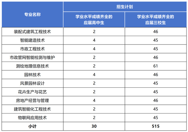 工作簿1_Sheet1(1).png