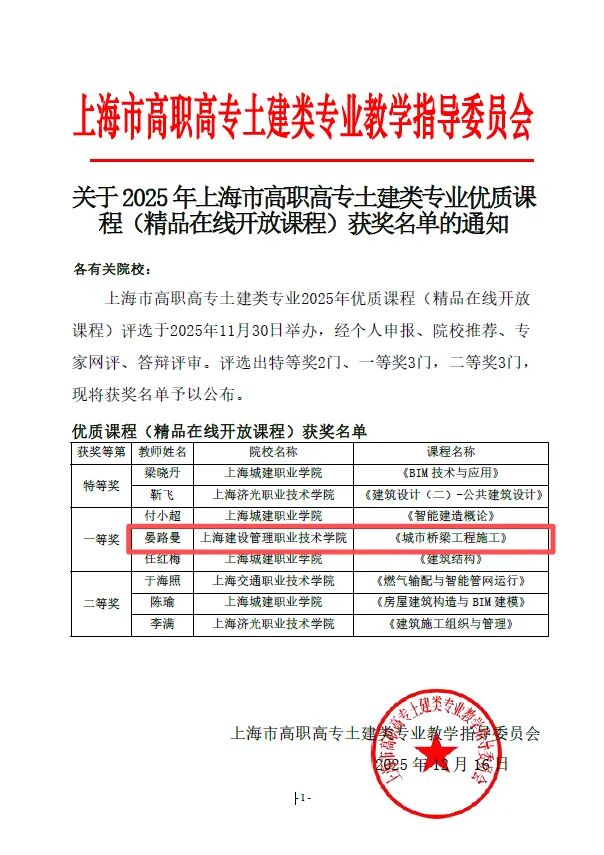 喜报｜再创佳绩！2025年上海市高职高专土建类教学成果评选结果公布！